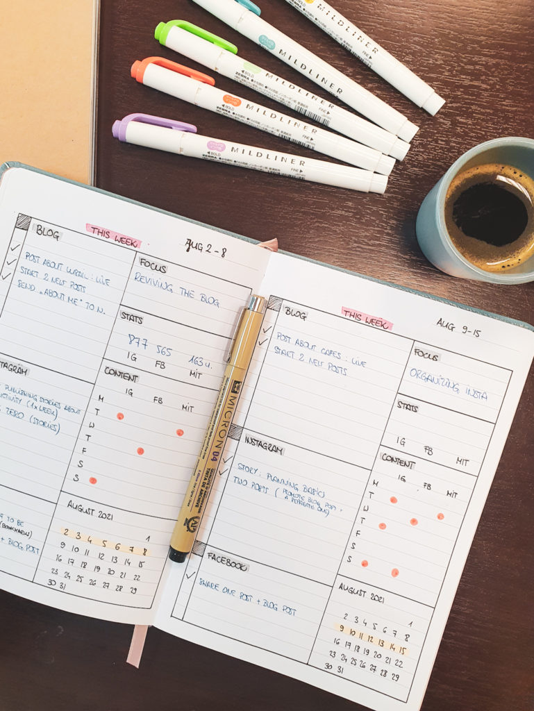 bullet journal for blogging weekly spread